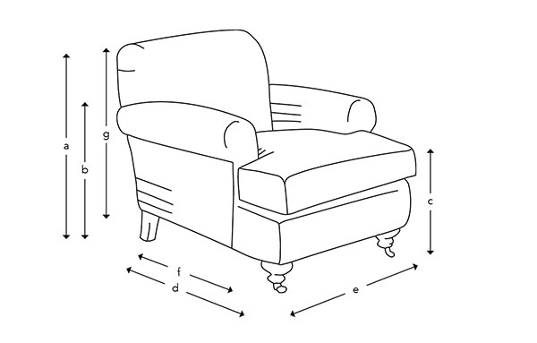 Sofas & Stuff